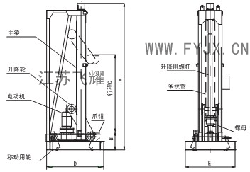 電動(dòng)液壓架車(chē)機(jī)示意圖